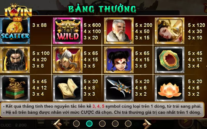 Các biểu tượng và hệ số thưởng tại Phong Thần iWin